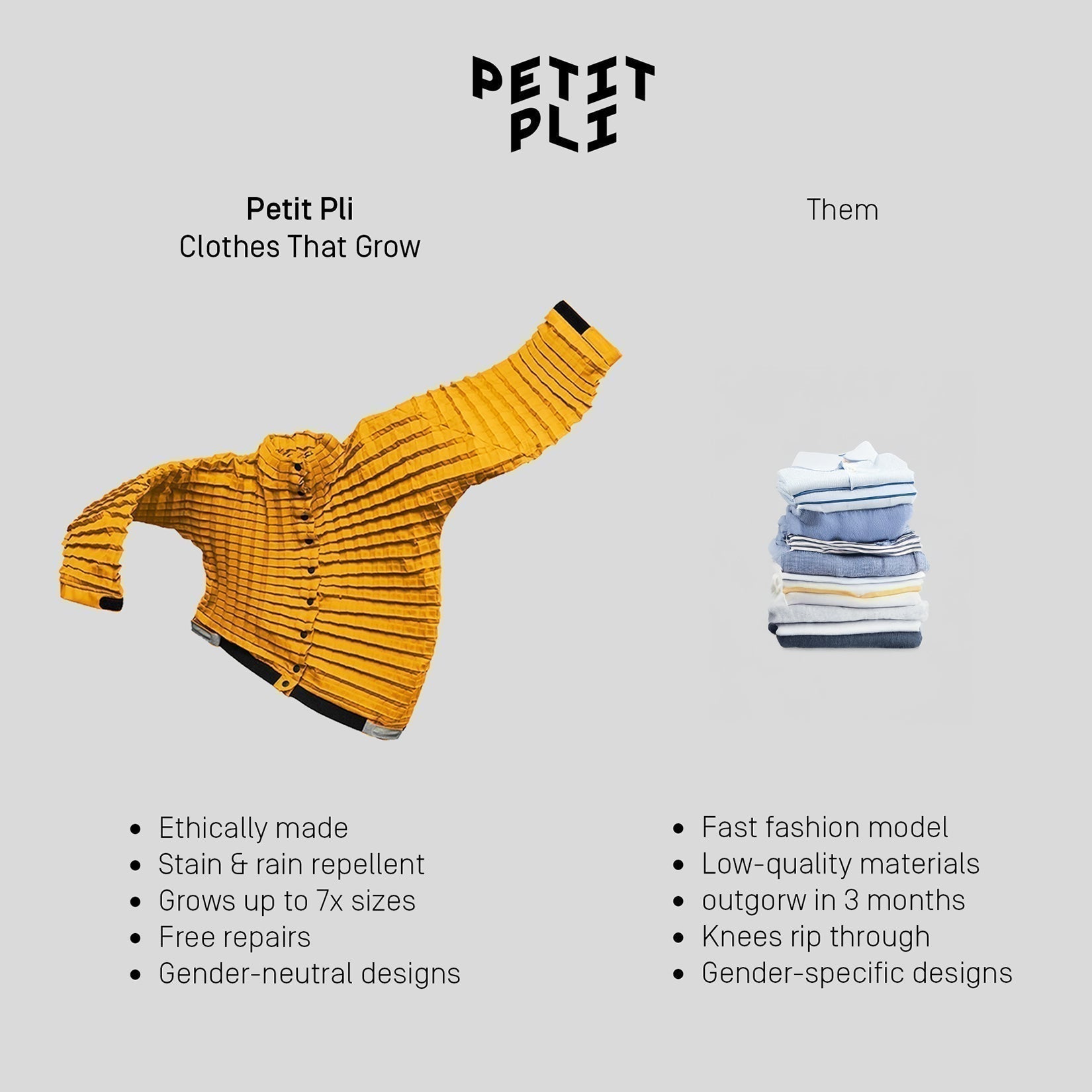 Side by side comparison of Petti Pli and Conventional Sized Clothes