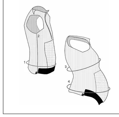 Guide de mesure Gilet intérieur : 1 tour de taille, 2 longueur côté, 3 tour de poitrine, 4 point le plus large